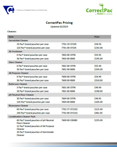 CorrectPac Pricing 2023