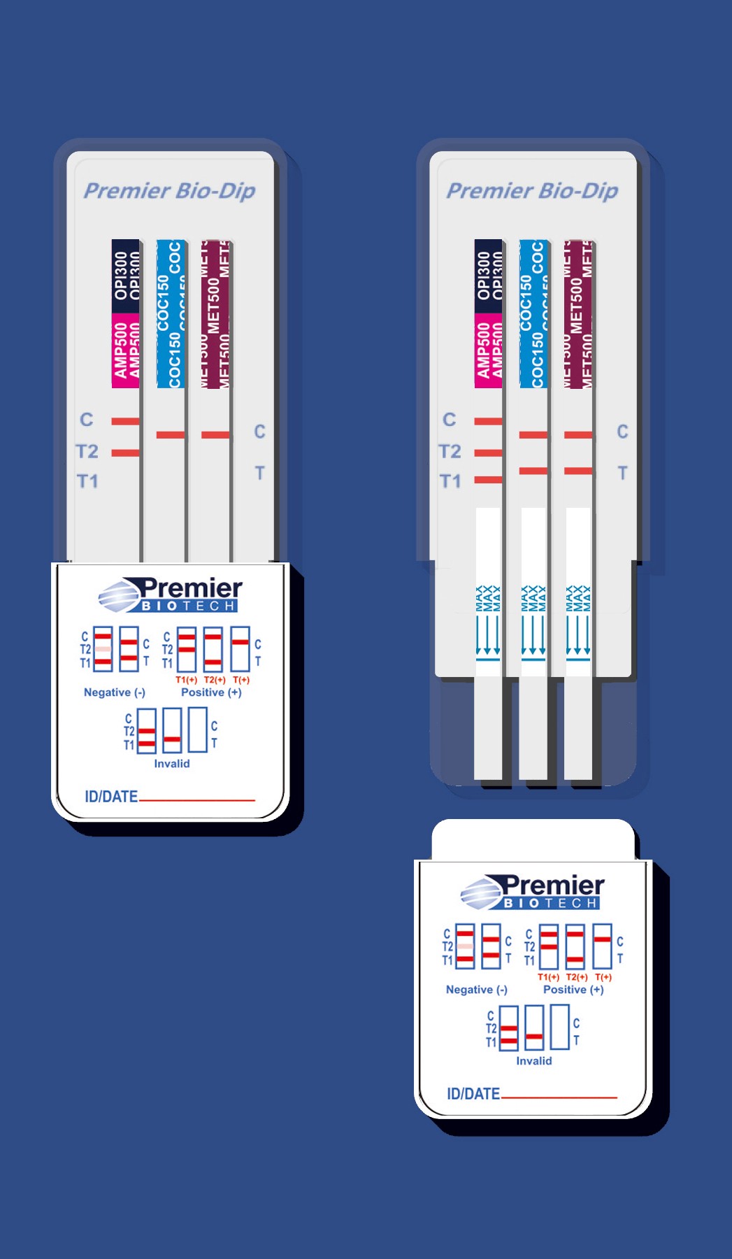 3-Panel Dip Kit